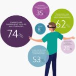 IS CONSTRUCTION’S DIGITAL REVOLUTION UNDERWAY-1
